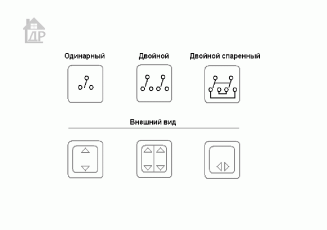 Według zapisów mogą zrozumieć, jak przed włączeniem.