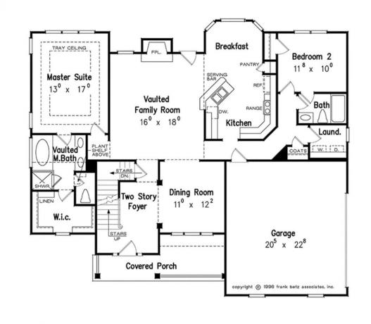 Typowy układ amerykańskiego domu. Źródło: https://www.homeplans.com