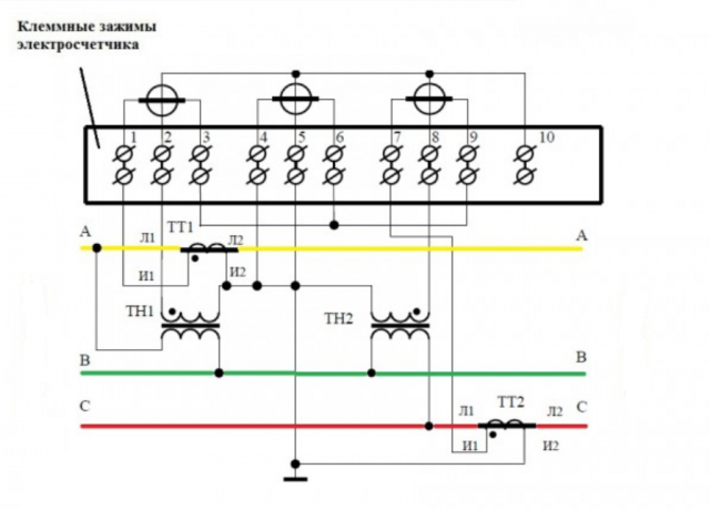 podjęte schemat strona zametkielectrika.ru