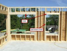 Montaż okien w domu drewnianego. Jak to zrobić?